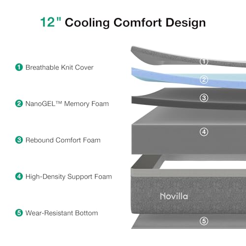 Image of Novilla Memory Foam 12 Inch Full Size Mattress in a Box