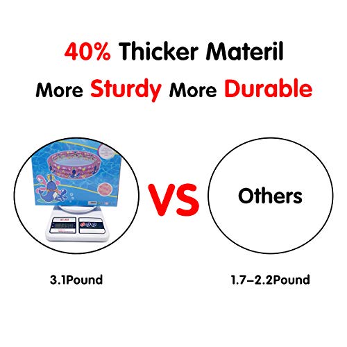 image for Big Summer 3 Rings Kiddie Pool, 48”X12”, Kids Swimming Pool, Infla