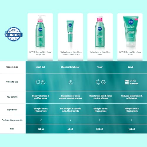 NIVEA Derma Skin Clear Anti-Blemish Peeling 150 ml – Exfoliating Clarifying Gel with Salicylic Acid, Sea Salt & Niacinamide for Pore-Refining Face & Body Care - image 5