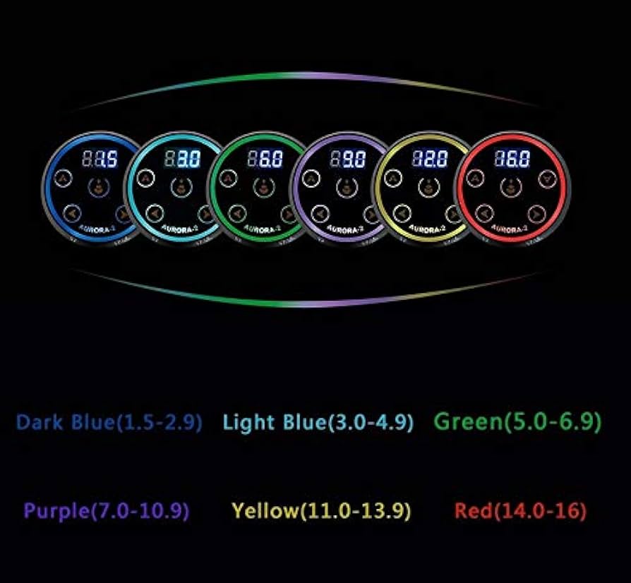 Amazon.co.jp: Dragon Art タトゥー電源 - Aurora II 電源 第2世代