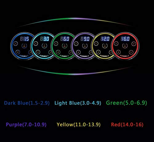 Tattoo Power Supply - Aurora II Power Supply 2nd Gen Colorful Voltage Fits All Tattoo Machine … (Silver)