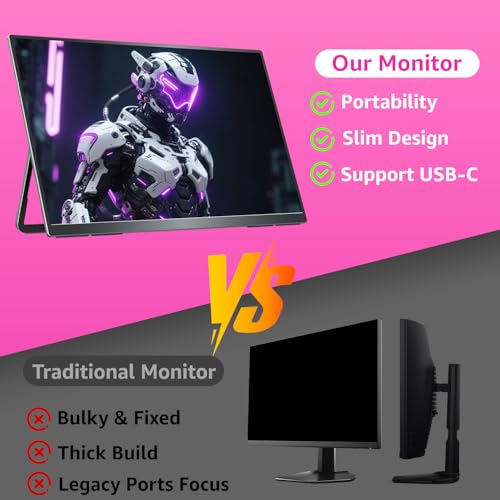 Image of cocopar Portable Monitor IPS Travel Monitor with USB-C HDMI Portable Screen for Laptop MacBook Surface PC PS4 /5 External Display with Kickstand, VESA Mountable, 23.8 Inch