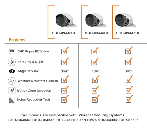 Wisenet Sdc-89445Bf 5Mp Cctv Surveillance Weatherproof Bullet Security Camera 82Ft Ir Distance Plastic Housing 3.6Mm Lens 104° Wide Angle (Quad Pack) #TOP3