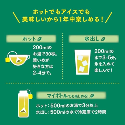 リプトン グリーンティー ピーチ ティーバッグ 60P