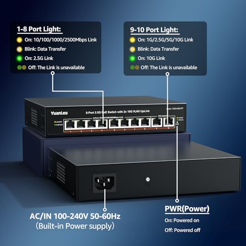 Image of YuanLey 8 Port 2.5G PoE Switch Unmanaged, 8 x 2.5G Base-T PoE Ports, 2X 10G RJ45 UpLink,120W PoE Budget, Metal Fanless, 10 Port 2.5Gbe /10G PoE Ethernet Switch for NAS, Gaming PC, AP