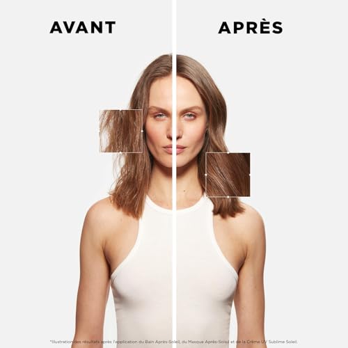 Soleil bain après soleil 250 ml - vue 5