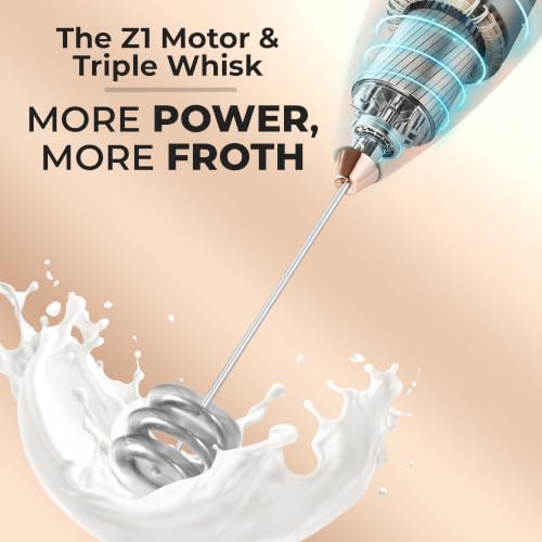 Image of Zulay Kitchen Powerful Milk Frother Wand With Duracell Batteries - Ultra Fast Handheld Drink Mixer - Electric Whisk Foam Maker for Coffee, Lattes, Cappuccino & Matcha - Triple Whisk - Peach Radiance