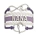 Nana Bracelet, Nana Jewelry- Perfect Gift for Nana's