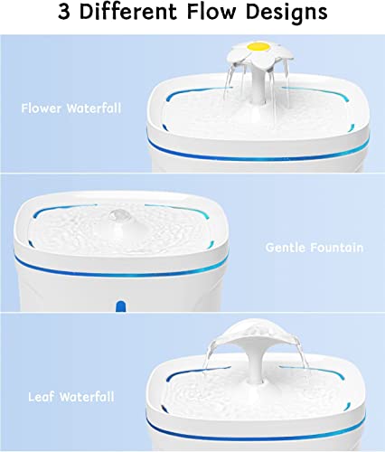 Fuente de agua para gatos 2.5L con filtro y luz LED miniatura 2