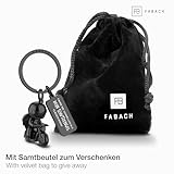 Motorrad-Zubehör Test