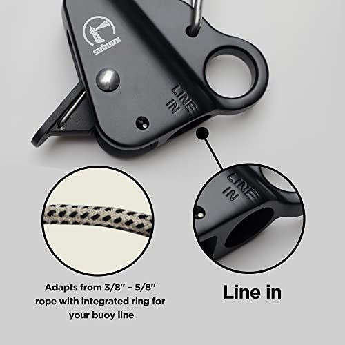 Sebnux Stainless Steel Boat Fender Clip Boat Fender Quick Release Clip