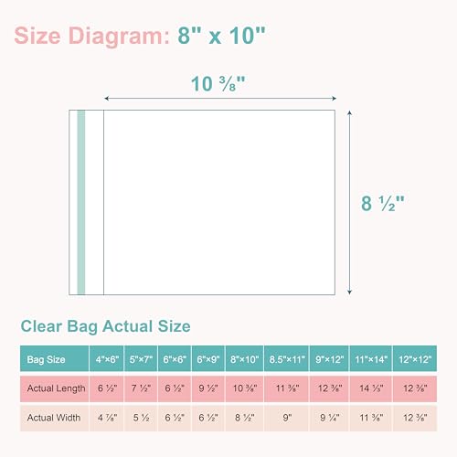 Somime Acid-Free Picture Sleeves, 100Pack Crystal Clear Storage Bags for 8x10 Art Prints, Pictures, Photos, Frame Mats (Bag Size: 8 1/2" x 10 3/8") by Somime - Image 2