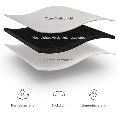 Blumtal Verdunklungsvorhänge 2er Set - Thermovorhang Hitzeschutz - Vorhang Blickdicht mit Ösen - Gardinenschals mit Schlaufen - Thermovorhang - Gardinen 160x132cm - Hitzeschutzvorhang - Vorhang Blau