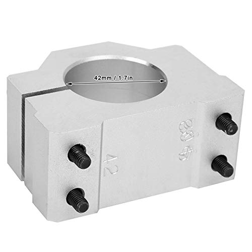 The 24 Best Power Milling Machine Replacement Parts of 2024 [Verified] Cherry Picks