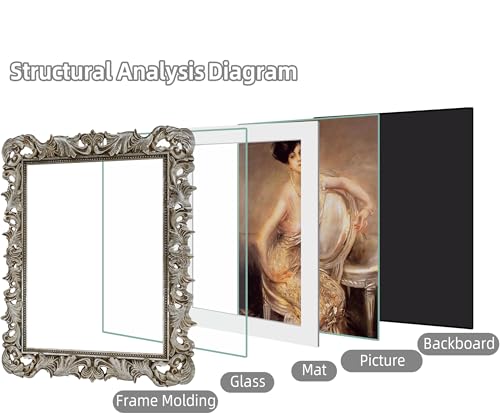 Image of 11x14 Picture Frame Silver Ornate Vintage Antique Gothic Baroque | Wall Display, Fits 8x10 Photos with Mat or 11x14 Photos