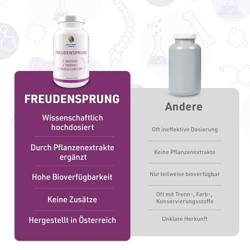FREUDENSPRUNG natürliche Gelenkkapseln für Beweglichkeit, gesunde Knochen, Gelenke & Knorpel, 120 Gelenk Komplex Kapseln mit Glucosamin, Kollagen, Mangan, Kurkuma, Weihrauch, Vitamin D uvm.