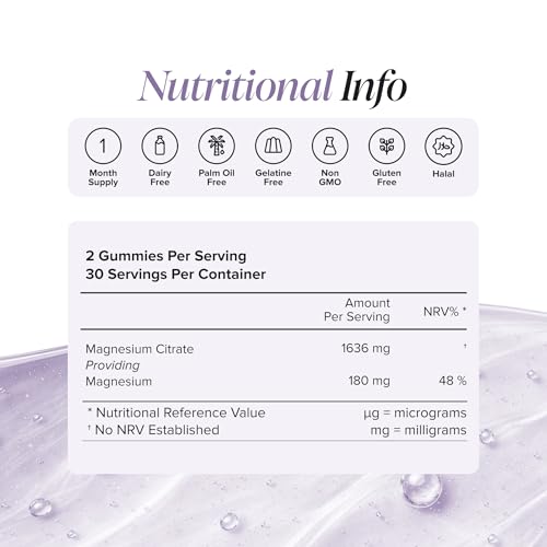 Novomins Magnesium Gummies for Adults - 60 Vegan Gummies - 1455mg Magnesium Citrate Offering 160mg of Magnesium - Chewable Magnesium Supplement - Gluten-Free Supplement for Women & Men - 1-Month Pack - 4