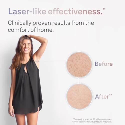 Braun-IPL-Skin-iexpert-at-Home-Hair-Removal-Holiday-Gifts-for-Women-and-Men-with-Free-App-Vanity-Case-Venus-Razor-3-Smart-Heads-PL7243