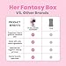Her Fantasy Box | Boric Balance Yoni Foam Wash, 3 Pack (6 fl oz Each) – Gentle Feminine Hygiene Cleanser for pH Balance, Odor Control & Daily Intimate Care – Plant-Powered & Sensitive Skin Safe