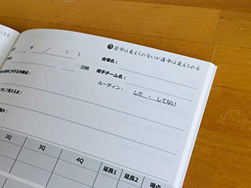 小学生からok バスケが上手くなるたった1つのコツ バスケノートを書く 筋トレは人生を豊かにする