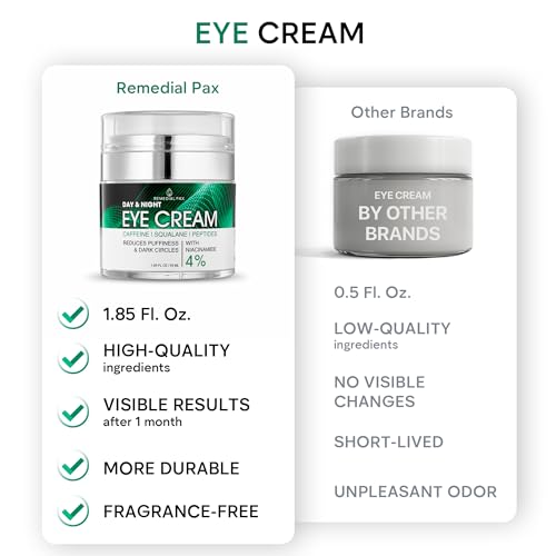 Remedial Pax FJFIEJFOK5983 Eye Cream For Dark Circles And Puffiness thumb #5