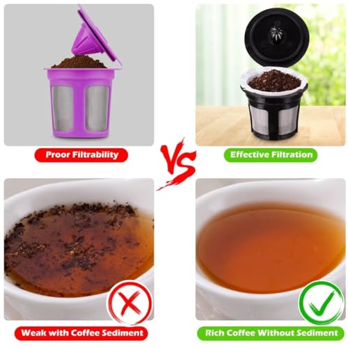 QUARKZMAN 600Pcs Filtres à Café, 70mm, Jetables, Ronds, En Papier Naturel, Pour Une Utilisation à Domicile Ou Au Bureau Avec Une Cafetière à Infusion Et à Gouttes