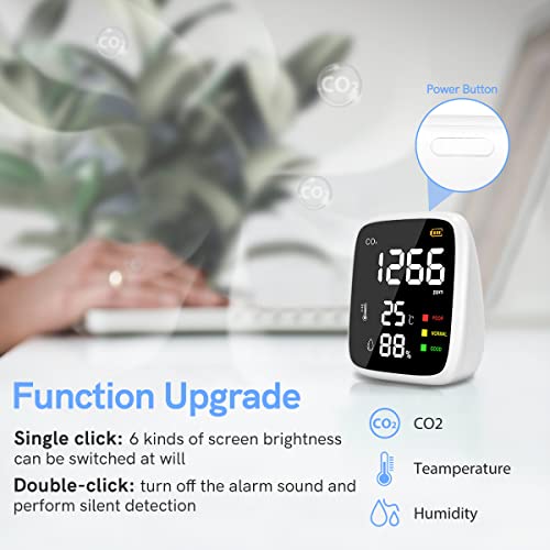Medidor-de-CO2-Portatil-4-en-1-Medidores-Detector-de-CO2-Monitor-de-Calidad-del-Aire-Interior-con-Temperatura-Humedad-y-Autocalibracion-para-Casa-Oficina-Restaurante-Hotel Medidor-de-CO2-Portatil-4-en-1-Medidores-Detector-de-CO2-Monitor-de-Calidad-del-Aire-Interior-con-Temperatura-Humedad-y-Autocalibracion-para-Casa-Oficina-Restaurante-Hotel
