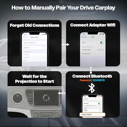 Image of Amkette Drive S1 2 in 1 Wireless CarPlay & Android Auto Adapter | WiFi 6 Low-Latency | Bluetooth 5.4 Fast Pairing | Converts Wired to Wireless | USB-A & USB-C | Supports OEM Steering Controls