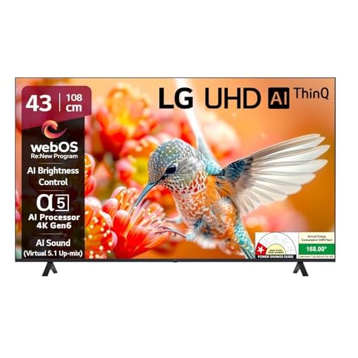 LG 108 cm (43 inches) 4K Ultra HD Smart LED TV 43UR7500PSC (Dark Iron Gray)