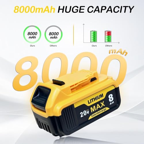 PowVronchal 4-Pack 8000mAh Replacement for Dewalt 20v Max Battery High-Capacity Lithium-Ion Batteries Compatible with DCB200 DCB201 DCB203 DCB207 DCB206, Fits 20V Cordless Power Tools and Chargers