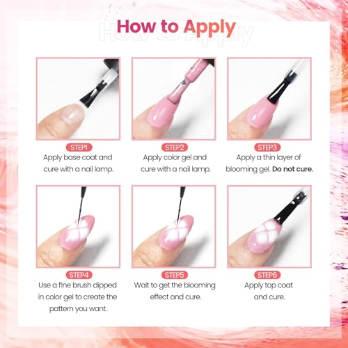 Image of BOLT BEE Blooming Gel Polish 15ml | Clear UV /LED Blossom Nail Gel for Marble, Watercolor & Floral Effects | Soak-Off Nail Art Gel for DIY Designs | Ideal Gift for Women