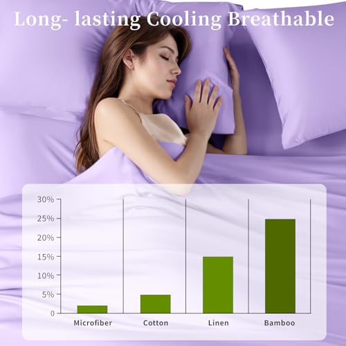 image for Shilucheng 100% Viscose Derived from Bamboo_ Sheets Queen Size 6pcs - 