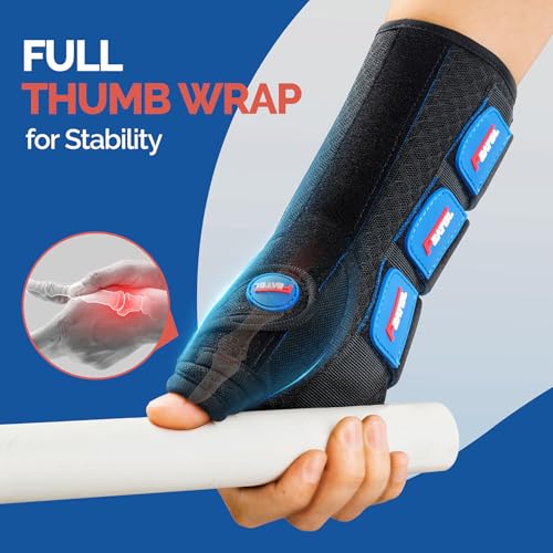 FEATOL Thumb Spica Splint Wrist Brace