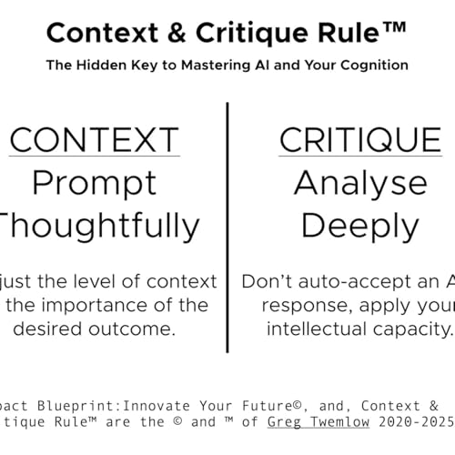 『Context & Critique Rule - The Hidden Key to Mastering AI and Your Cognition』のカバーアート