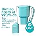 Imagen de Jarra Filtradora de Agua Fabricada en España ALKANATUR Drops para Agua del Grifo con Filtro Baja Emisión de Magnesio pH 9 Capacidad 1