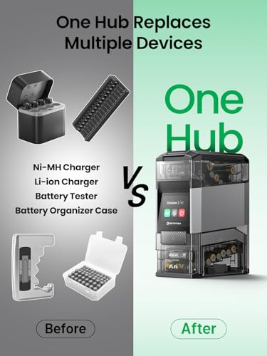 Image of Ostation 2 Pro 24 Pcs Rechargeable Batteries with 3-in-1 Battery Charger,No Polarity Needed, APP Remote Control, Fast Charging, Auto Detection & Storage, Charging Ports for Flashlights