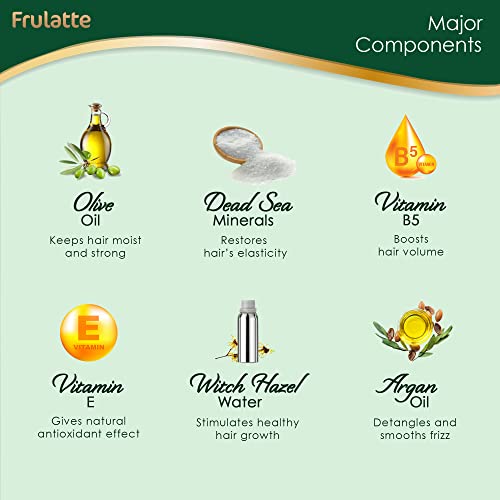 Frulatte Cleansing Olive Shampoo With Organic Olive Oil, Rich In Vitamins A, D & E For Dry And Damaged Hair 27 Fl Oz #TOP6