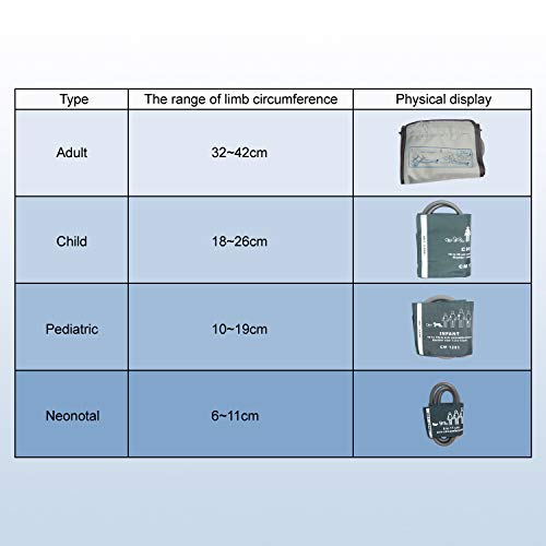 Contec Med Contec08A Fully Automatic Digital Upper Arm Blood Pressure Monitor (4 Cuffs) #TOP5