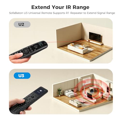 Image of Sofabaton R1 IR Repeater for Sofabaton X2 Universal Remote & U3 Remote Control, Infrared Repeater with Long Range Signal, IR Extender Kit for Whole Home Control