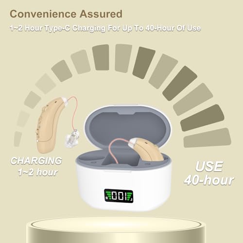 Rechargeable Hearing Aids for Seniors / OTC Hearing Aids for People with Hearing Loss – Featuring Sound Quality Restoration, Intelligent Noise Reduction, 80h Standby, One-Button Operation, Comfortable Wearing