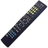 Allimity RAV311 WJ40930US Replacement Remote fit for Yamaha AV Receiver Remote RAV226 RAV230 RAV232 RAV252 RAV254 RAV272 RAV323 RAV324 RAV325 RAV326 RAV328 RAV329 RAV350 RAV351 RAV352 RAV353 RAV354
