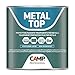 Camp Metal Top Liquido, Protettivo Trasparente per Metalli, Anti-Graffio, Idrorepellente, Inalterabile nel Tempo, Resistente a Raggi UV, 1 L