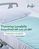 HIP Sistema Letto B0FQCD9QBP lato 2