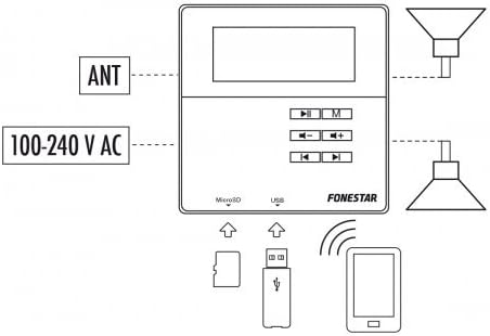 Wiring diagram for the FONESTAR WA-66R wall ampmés viu.