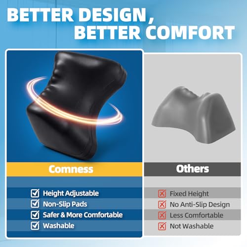 Comness Adjustable Occipital Release Tool