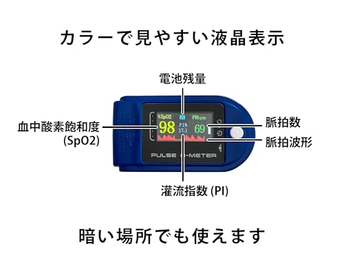 OMNI（オムニ） 血中酸素濃度計 OMHC-CNPM001 の商品画像 3