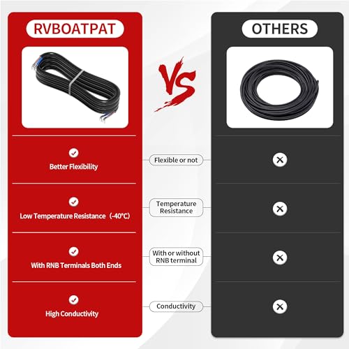 Interruptor de cable de 12V para exteriores en caravanas y barcos con luz led roja 5