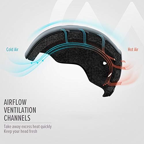 OutdoorMaster Kelvin Ski Helmet- Snowboard Helmet for Men, Women & Youth,Snow Helmet with Adjustable Vent,Winter Sports Helmet for Snowboarding,Cycling,Snowmobile Windproof