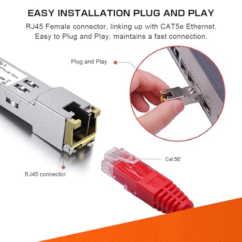 Image of ipolex 2.5G SFP to RJ45 SFP-T, 2.5GBase-T SFP Transceiver Module, SFP-T, Compatible with Ubiquiti UniFi, Netgear, Fortinet, Mikrotik, Intel, TP-Link and Other Open Switches