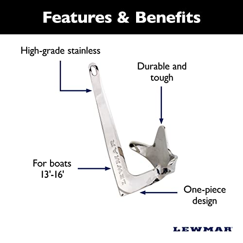 Image of Lewmar SS Claw Anchor
